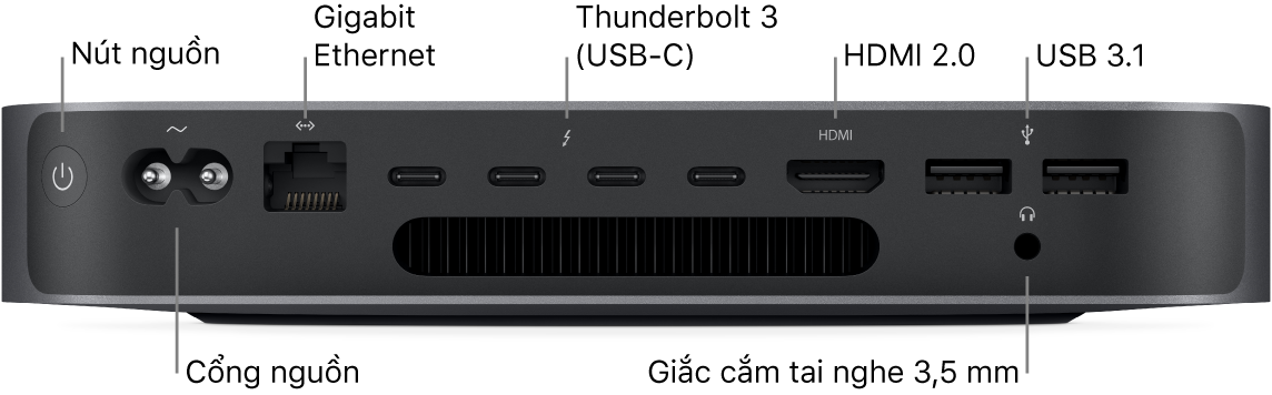 Một bên của Mac mini đang hiển thị nút nguồn, cổng nguồn, cổng Gigabit Ethernet, bốn cổng Thunderbolt 3 (USB-C), cổng HDMI, hai cổng USB 3 và giắc cắm tai nghe 3,5 mm.