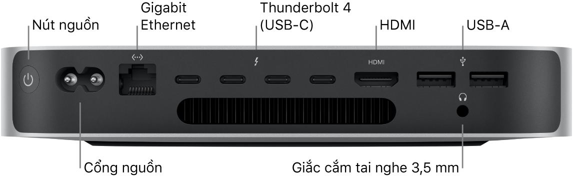 Mặt sau của Mac mini có M2 Pro đang hiển thị nút Nguồn, cổng Nguồn, cổng Gigabit Ethernet, bốn cổng Thunderbolt 4 (USB-C), cổng HDMI, hai cổng USB-A và giắc cắm tai nghe 3,5 mm.