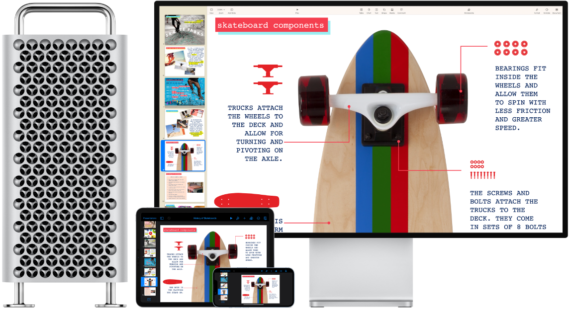 Auf einem iPad, iPhone und Mac Pro wird der identische Inhalt angezeigt.