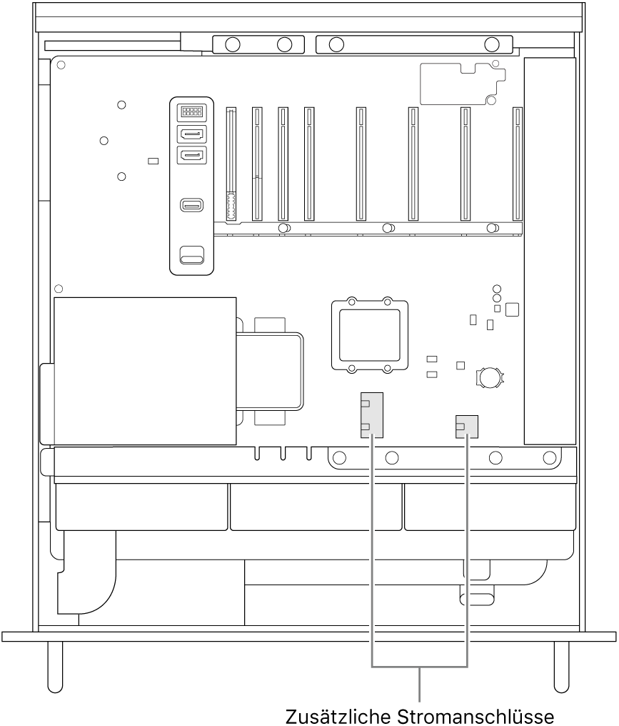Seitenansicht des geöffneten Mac Pro mit Beschriftungen für die Postion der AUX-Netzanschlüsse.