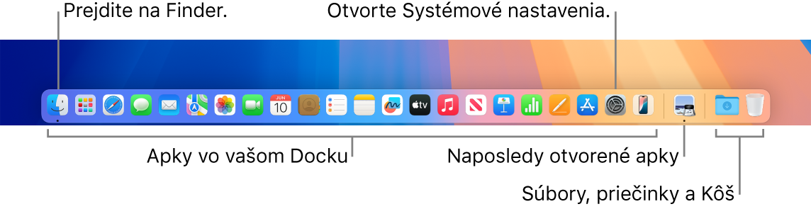 Dock s Finderom, Systémovými nastaveniami a čiarou v Docku, ktorá oddeľuje aplikácie od súborov a priečinkov.
