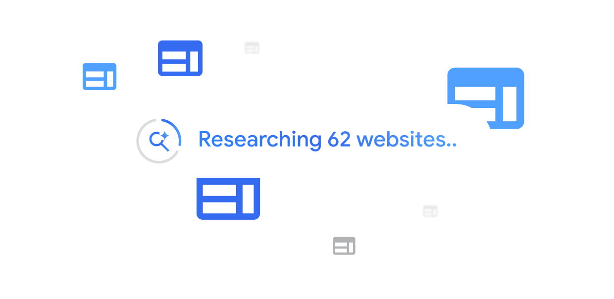 Interface showing “Researching 62 websites” with floating site icons in the background.