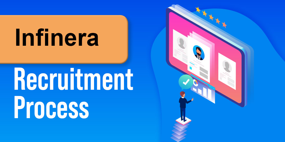 Infinera-Recruitment-Process