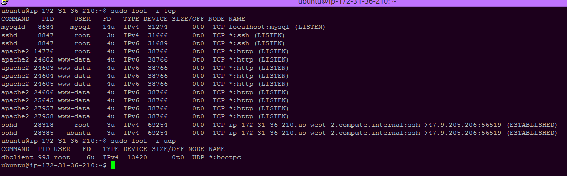 open Files by network connections