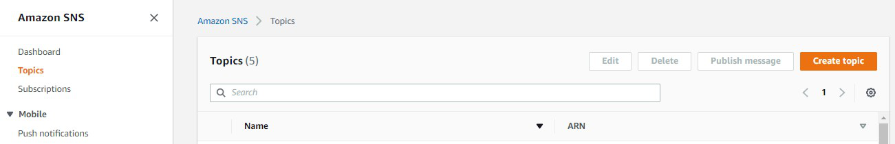 Create SNS Topic
