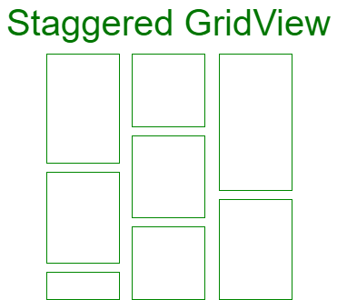 Staggered GridView