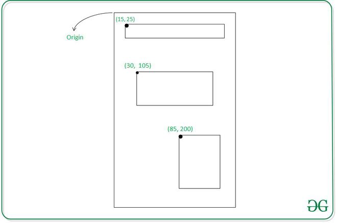 Absolute Layout in Android