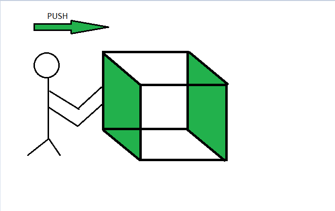 Force Example 