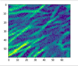 noisy image using scipy and numpy
