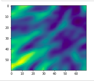 denoise gaussian filter
