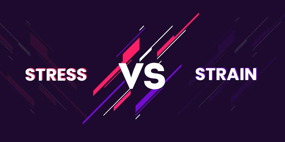 Stress vs Strain