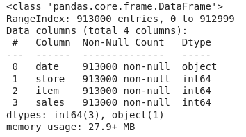 Information regarding data in the columns