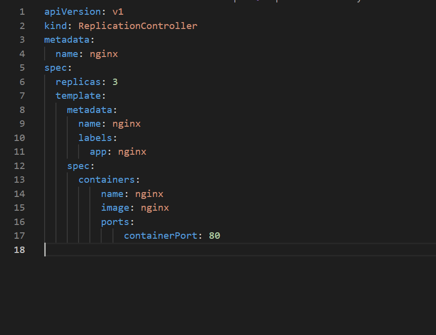 Replication Controller Example