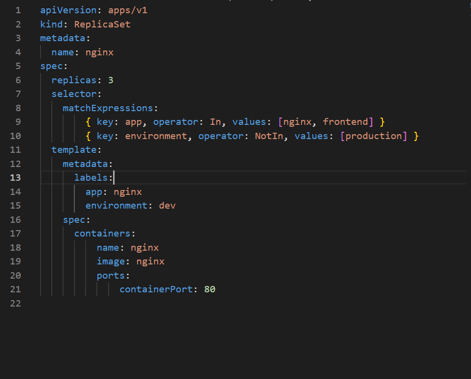 ReplicaSet Example