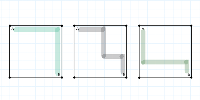 Three conditions of reaching at the last end