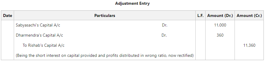Adjustment Entry