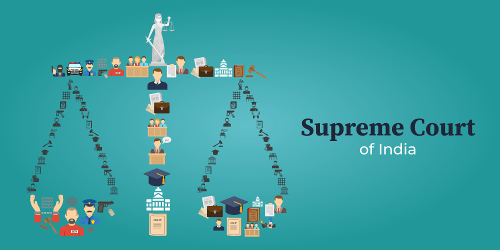 Supreme Court of India