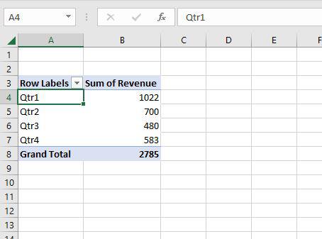 revenue-by-quarters