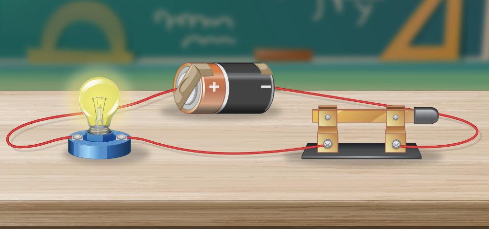 Closed Circuit