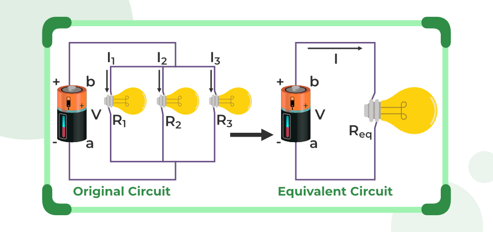 Parallel Circuit