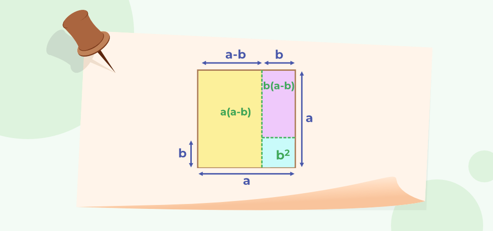 (a-b)(a+b)=a2-b2