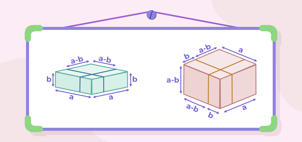 (a-b)3 = a3-b3-3ab(a-b)