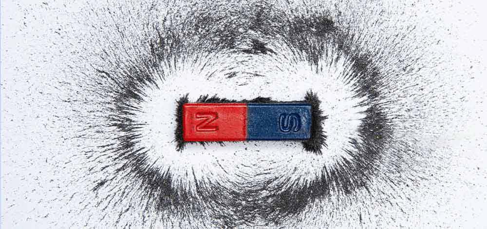 What is Magnetic Field
