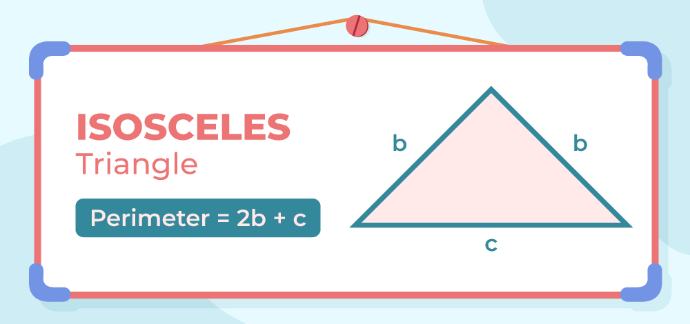 Perimeter of an Isosceles Triangle