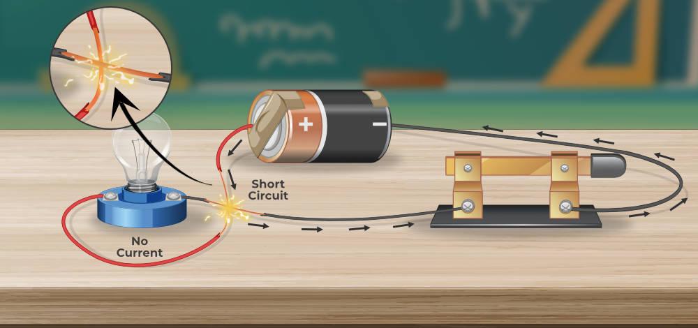 Short Circuit