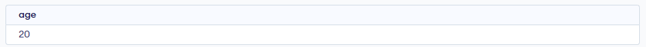 sql limit to get the nth highest value example output