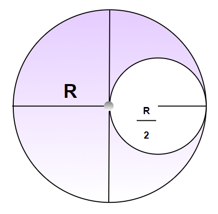 Centre of gravity Example 5