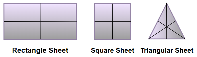 Centre of Mass of Sheets