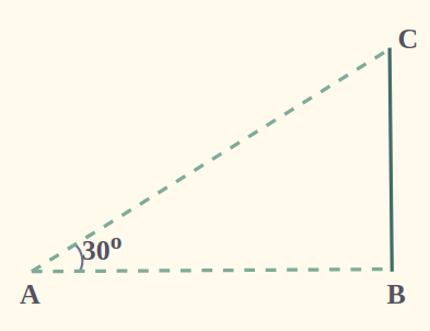 Problem 1