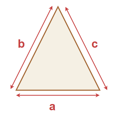 Perimeter of Triangle