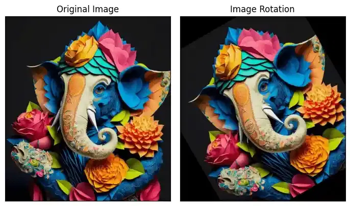 Image Rotation-Geeksforgeeks
