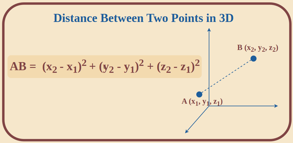 Distance-Between-Two-Points-in-3D
