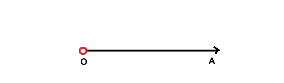 Construction of straight angle step 1