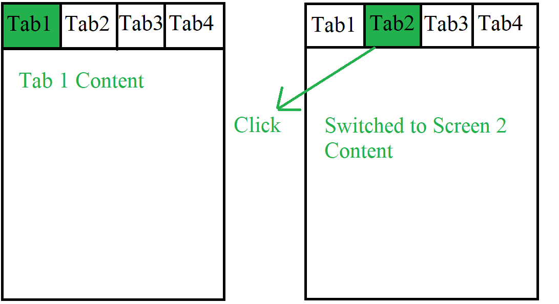 Tab Navigation