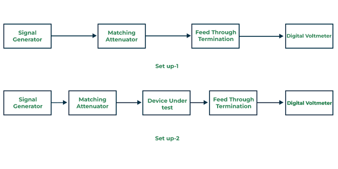Voltage-Ratio-Setup-(1)