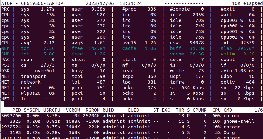 list all processes running in Linux in atop