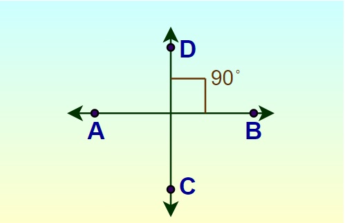 Perpendicular-Lines