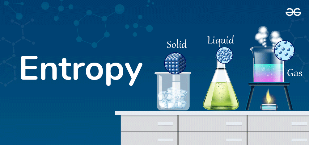 Entropy