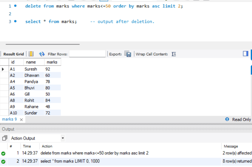 output after deletion for delete with limit clause