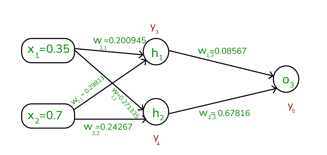 example-4-(1)