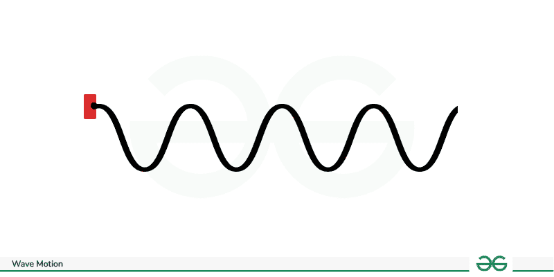 wave-motion