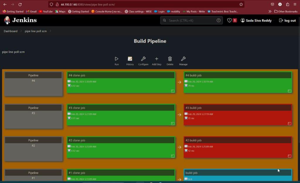 Building Pipeline