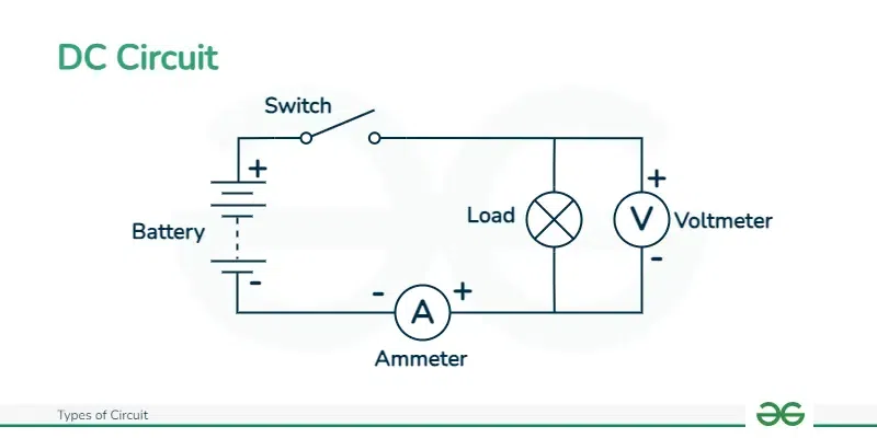 DC-Circuit