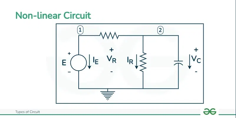 Non-linear-Circuit
