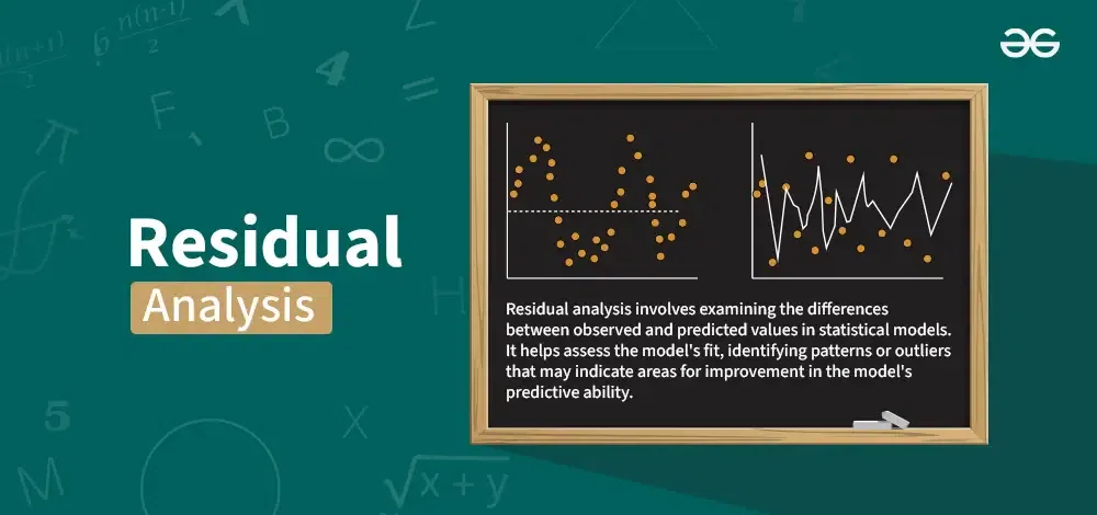 Residual-Analysis