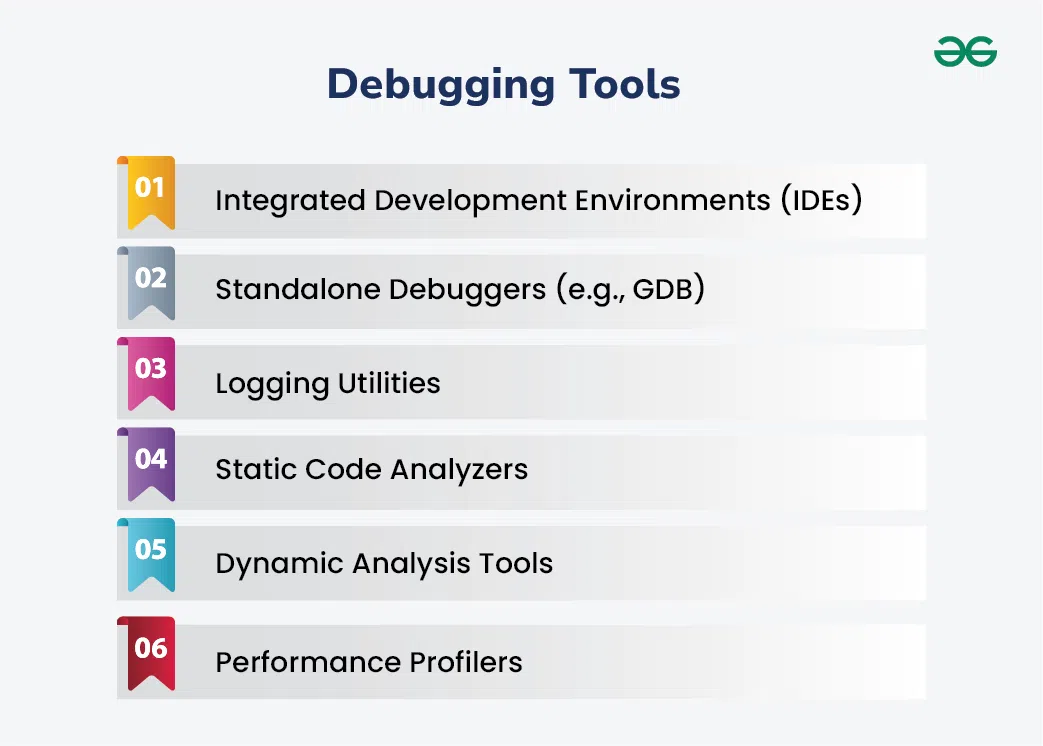 Debugging-Tools